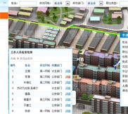 新疆网格化管理物联网服务平台